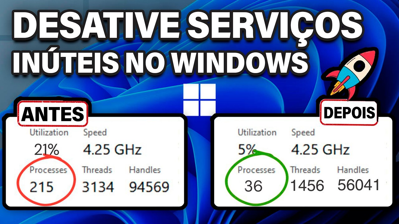 Desative ESSES SERVIÇOS inúteis AGORA para menos uso de CPU e RAM no Windows 11/10