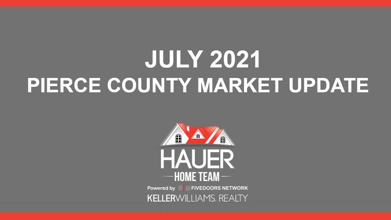 Summer 2021 Market Update