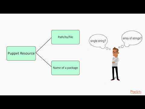 Puppet 5 – The Complete Beginner s Guide The Course Overview | packtpub com