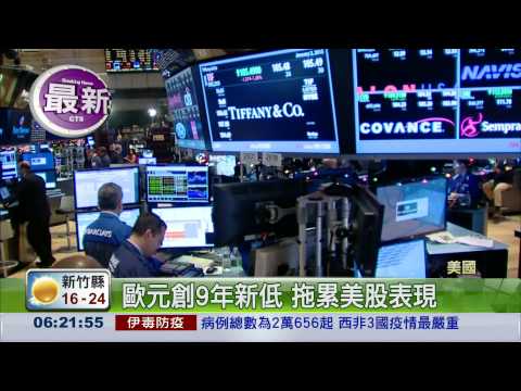 油價創新低 道瓊重挫331點