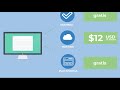 Tutorial Wordpress
