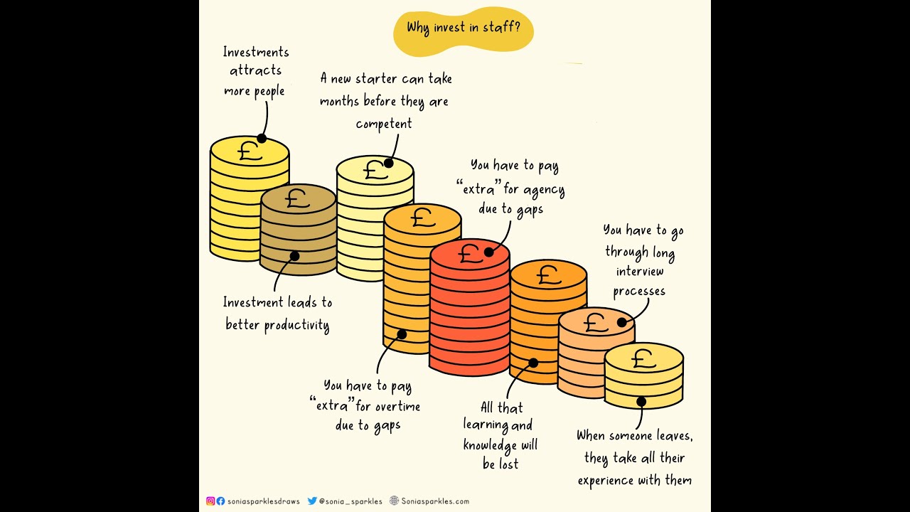 Basic Needs at Work Demo Hour