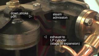 Triple-Expansion Marine Steam Engine (1910) In Slow Motion