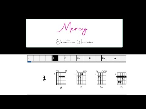 Mercy Reigns - Elevation Worship