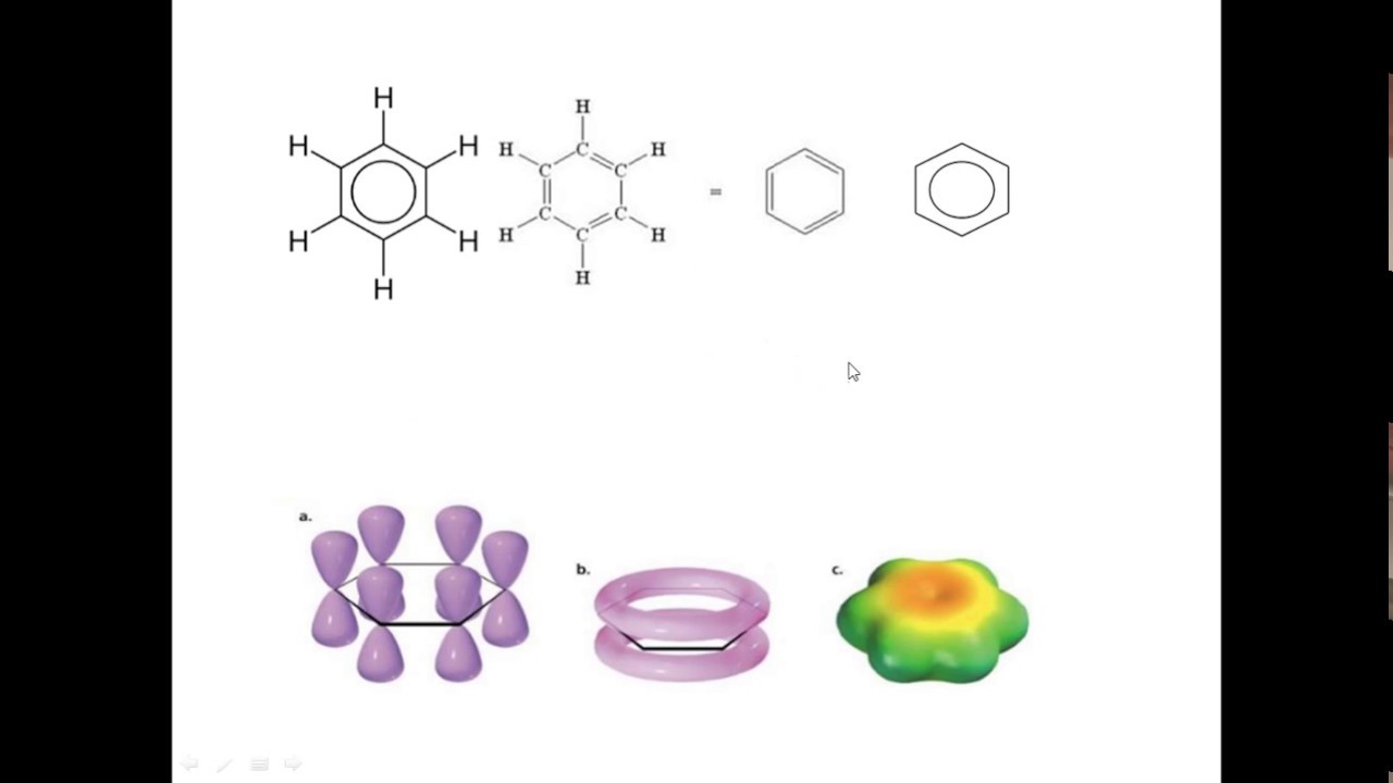 164- O Que é Uma substância Aromática (parte 1)