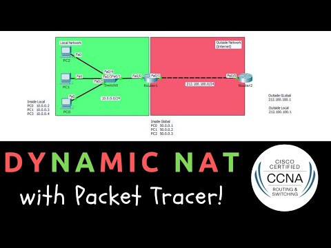 Dynamic NAT Configuration in Cisco Packet Tracer