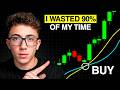 The ONLY 2 Indicators I Use To Make 4351 Day Trading