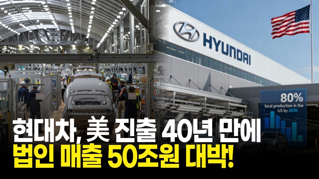 현대차, 美 진출 40년 만에 법인 매출 50조원 대박!