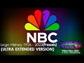 NBC Logo History Ultra EXTENDED 1926 Present