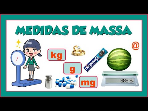HOW TO LEARN MASS/WEIGHT MEASURES (kg, g, mg, dg, cg, hg, dag) - Vila Educativa