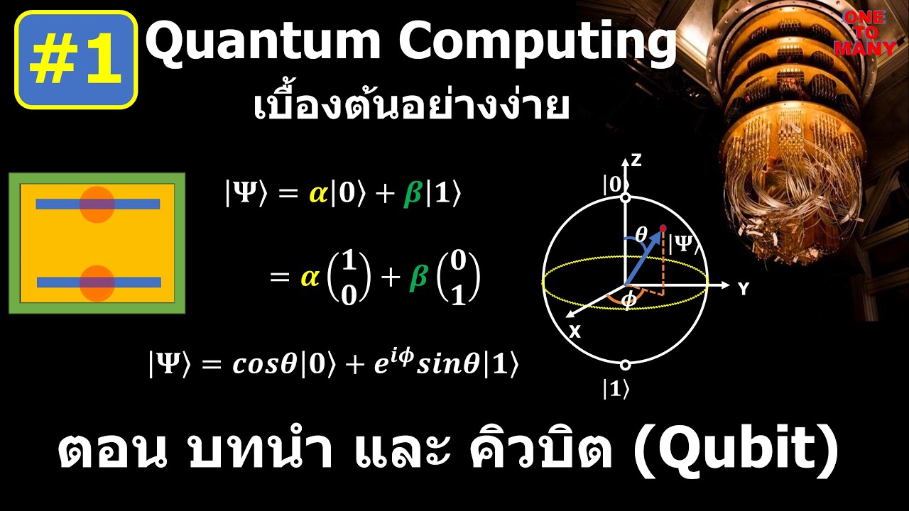 Quantum Computing เบื้องต้นอย่างง่าย EP 1 : ตอน บทนำ และ Qubit