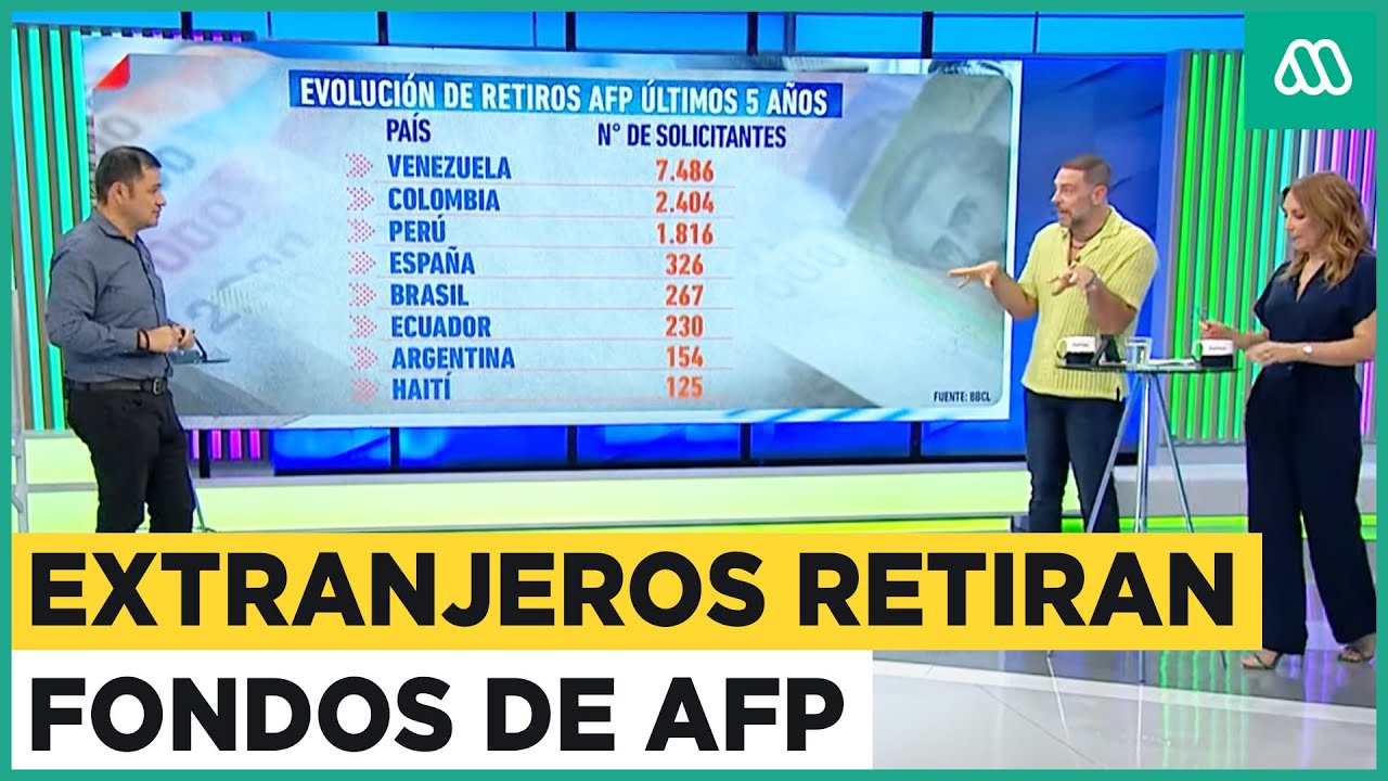 Extranjeros retiran fondos de AFP: ¿Qué mecanismo usan?
