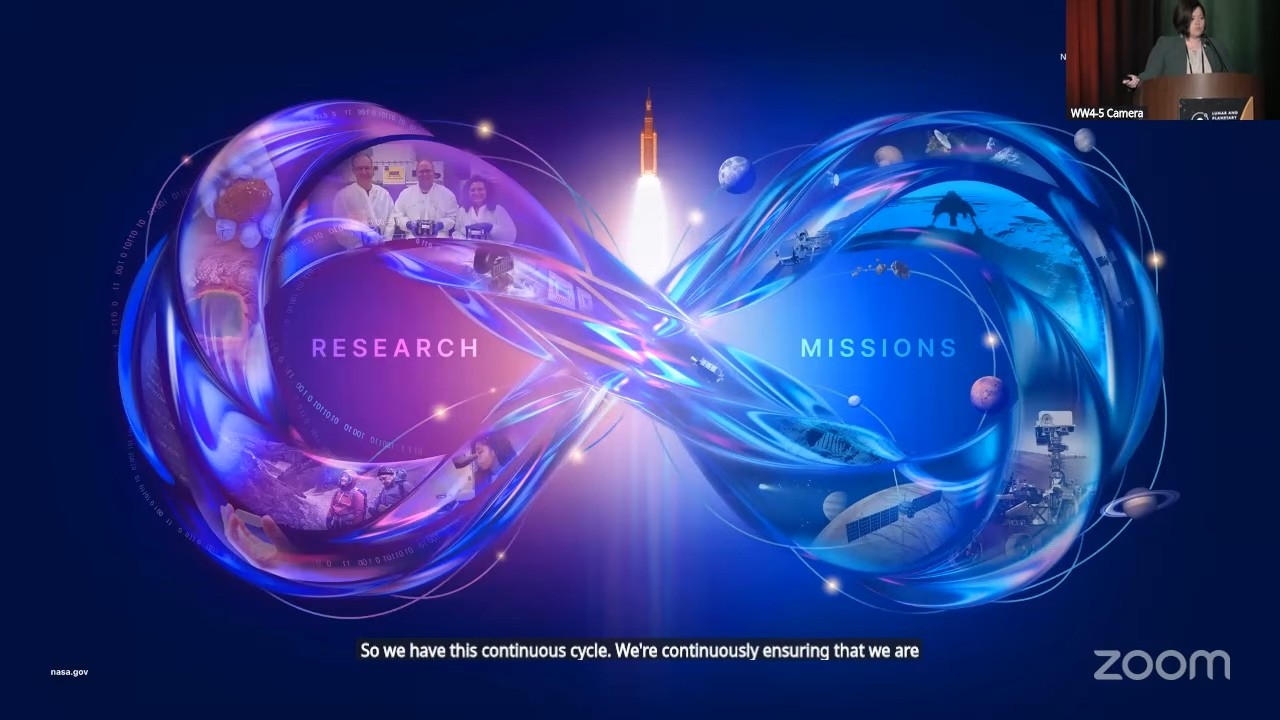 LPSC 2026: Plenary Session: NASA Headquarters Planetary Research Briefing