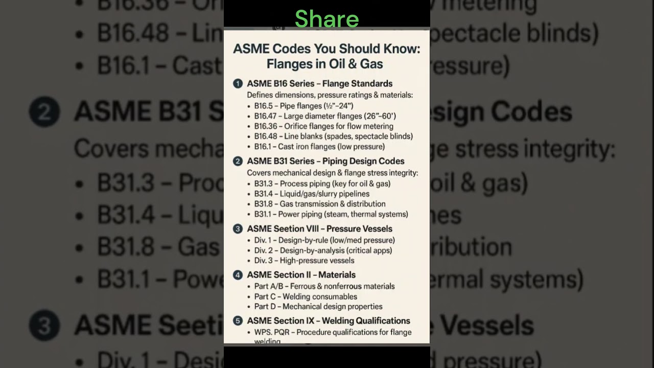 ASME Codes For OIL and GAS industries #oilandgas #flanges #mechanicalengineering #mechanical #trend