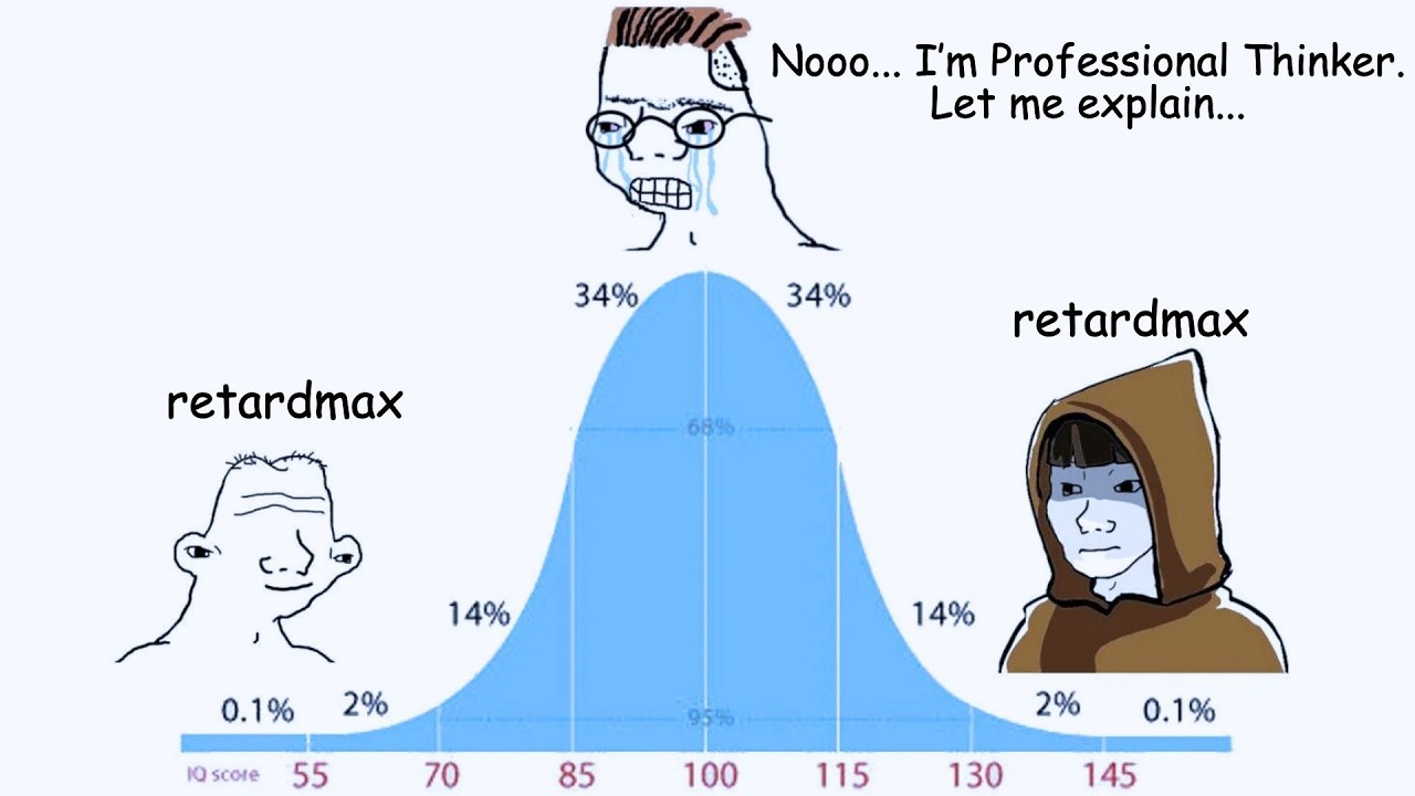 Retard Maxing is Actually Not Retarded