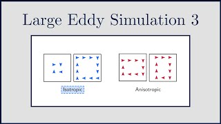[CFD] Large Eddy Simulation (LES) 3: Sub-Grid Modelling