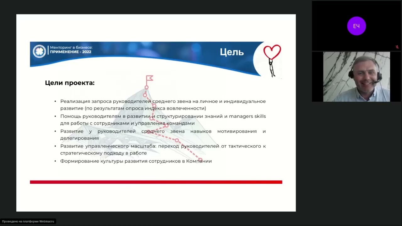 Николай Черкасов, ACC ICF,