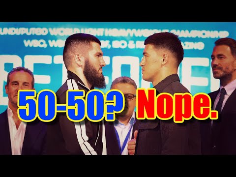 Is Beterbiev vs Bivol 50-50? Punch stats say NO