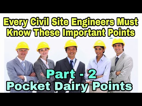 Civil engineer Interview 2024 civil engineer interview questions and answers civil engineer 2024