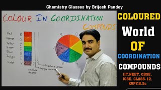 Colour In Coordination Compounds||Why Coordination Compound Show Colour||Colour Cycle|IIT, NEET,CBSE