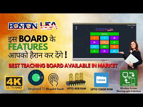 Interactive Flat Panel Display digital board price