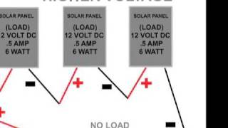SOLAR PANEL DIY WIRING CONFIGURATIONS SOLAR POWER DIY GRID FREE PANELS PHOTOVOLTAIC