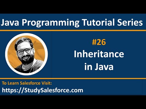 26 Java Inheritance With Example Learn Java Programming By Sanjay Gupta