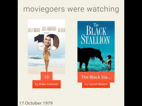 October 17, 1979 - This day in 30 sec. - Takemeback.to