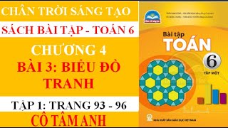 Sách bài tập - Toán 6 - Chân trời sáng tạo - Chương 4 - Bài 3 - Biểu đồ tranh - Cô Tâm Anh
