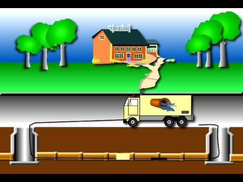 Flow-Liner Sectional™ Pipe Lining System