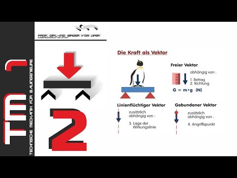 HSKL - Die Bauingenieure – TM 1 – Teil 2 – Kräfte und Lasten