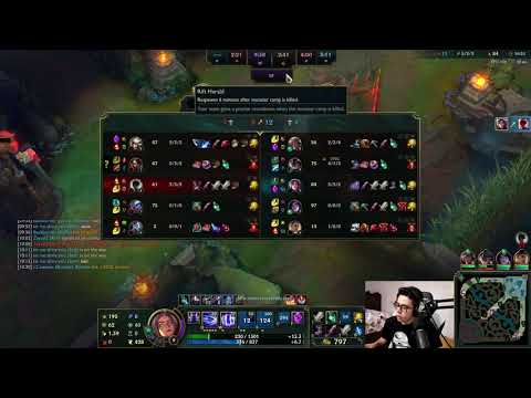 Irelia vs Lee sin | League of legends montage