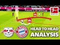 Who will win the Battle of the Giants? RB Leipzig vs. FC Bayern München
