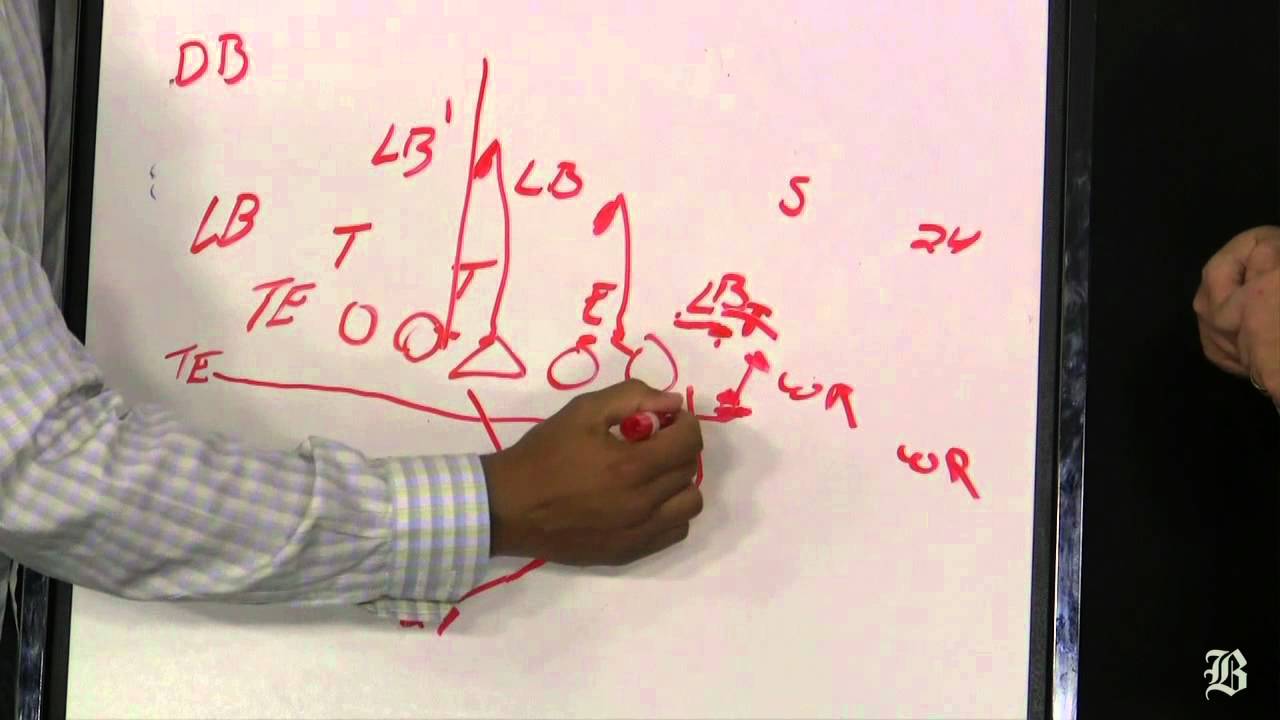 Inside the Playbook: How the Pats stop the running game
