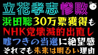 【立花孝志・惨敗】浜田聡 30万票獲得も、NHK党壊滅的出直し「嘘つきの当選に絶望感」それでも未来は明るい理由