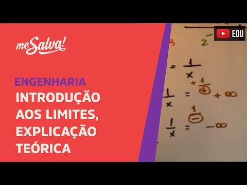 Me Salva! Introdução aos Limites Laterais, explicação teórica