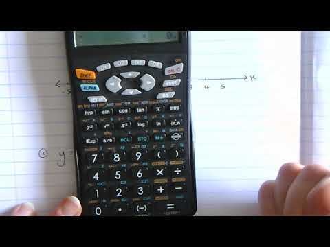 Graad 10 lineere funksies 2020 04 30 134338