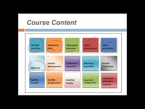 SAP S4HANA Quality Management Training | SAP S4HANA Quality Management Online Training