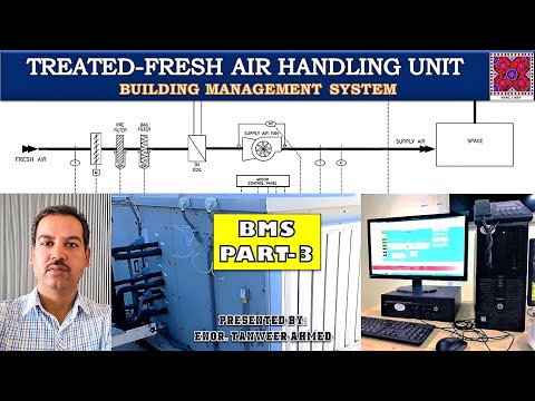 BMS of Treated Fresh Air Handling Unit FAHU on BMS DX FAHU on BMS Part 1 in Urdu Hindi