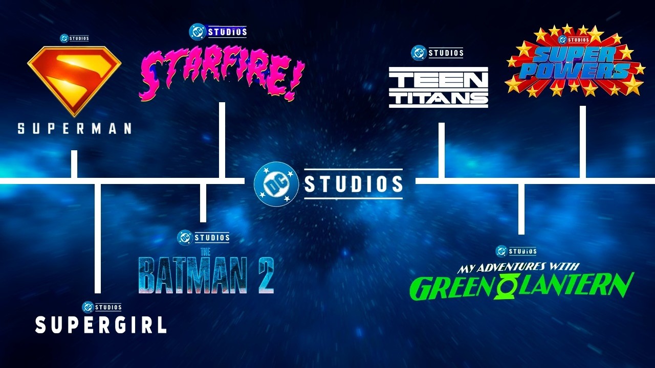 🚨 URGENTE! Anúncios DC STUDIOS: Filme Jovens Titãs, Batman: Brave and the Bold e Série Lanternas