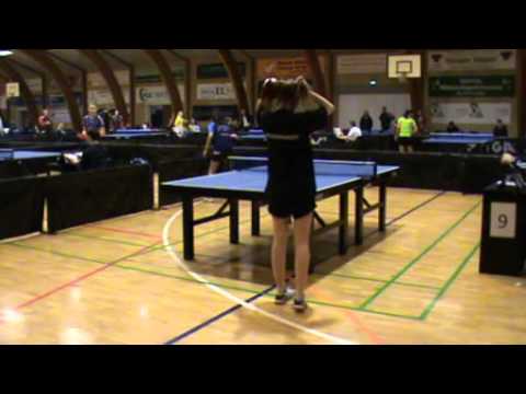 120310 TOP12, Anisha Iyer - Patricia L Jensen