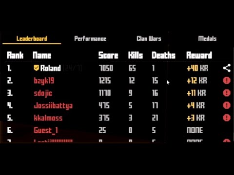 My Best Game (so far)