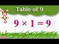 Table of 9 | Table of Nine | Learn Multiplication Table of 9 x 1 = 9 | 9 Times Tables Practice,