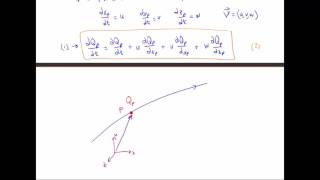 The Material Derivative (derivation using vector notation)