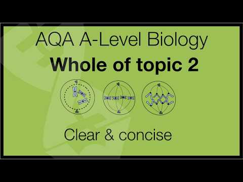 AQA A-Level Biology | Cells