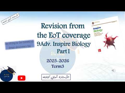 شرح هيكل منهج انسباير الجزء الأول