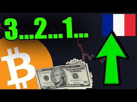 HOLDERS DE BITCOIN... LE 20 MARS EST UN JOUR CRITIQUE