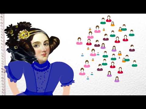 Ada Lovelace   World's first Computer Programmer