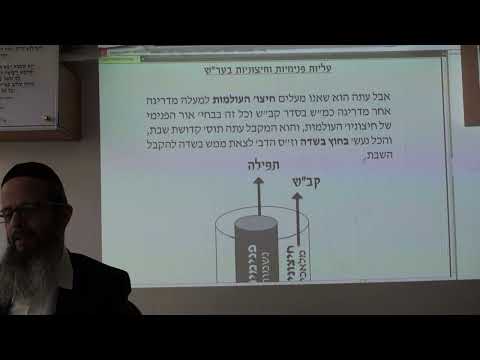 שבת 15 עלית פני' וחיצו' א