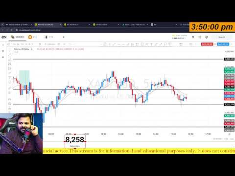 Crypto Trading LIVE: BTC Live Trading Bitcoin Analysis | 09 FEB #crypto #bitcoin #btc
